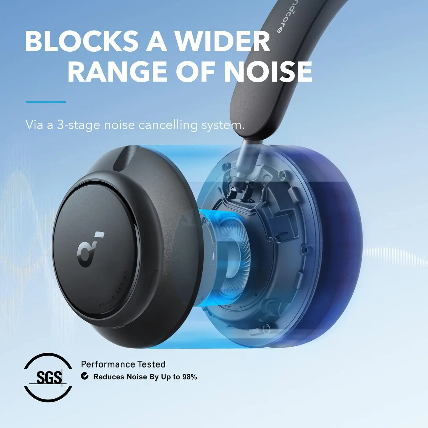 Słuchawki TLF Soundcore by Ank – Noise Cancelling Headphone recenzja i cena