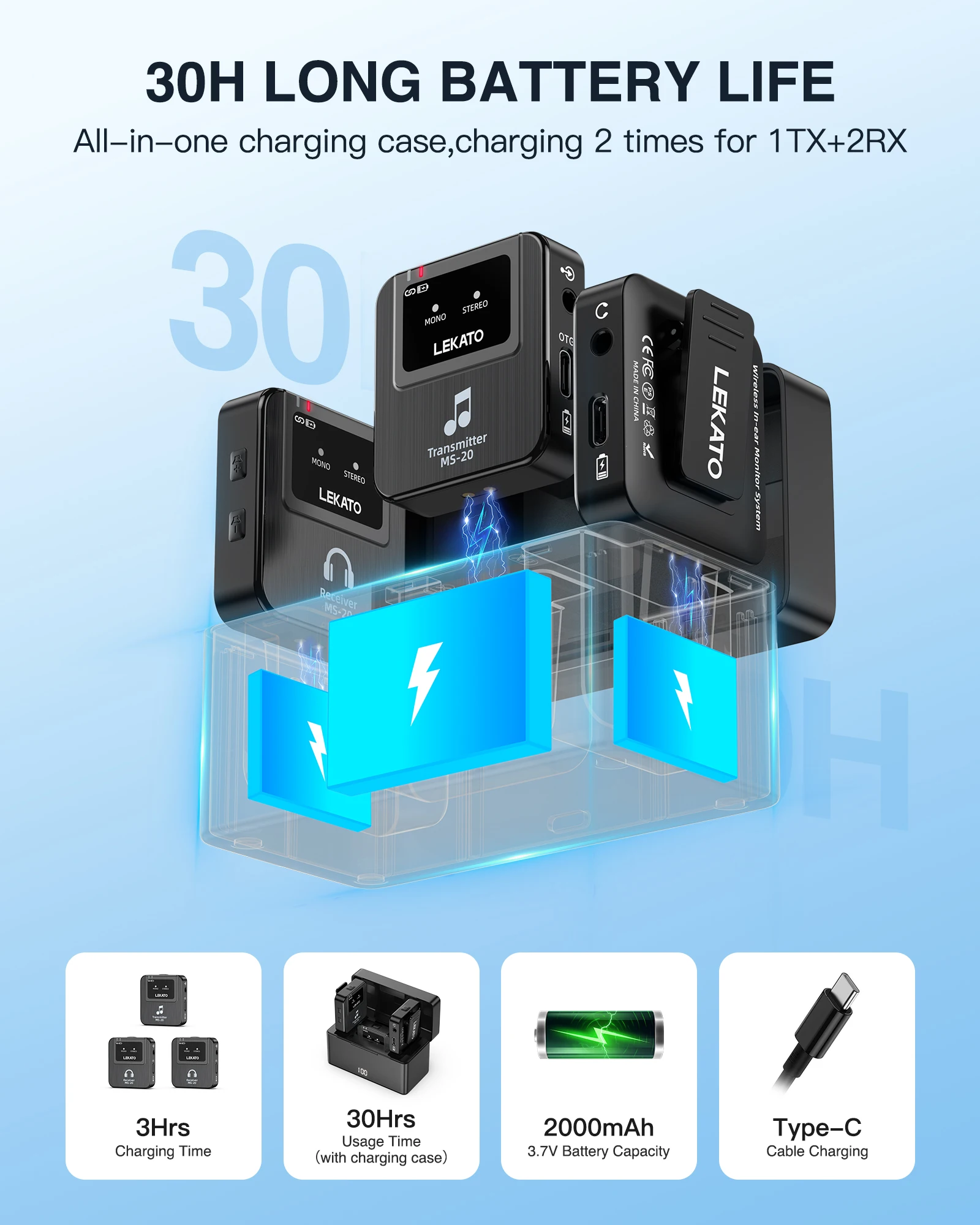 Bezprzewodowy system monitorin – In Ear Monitor Iem recenzja i cena