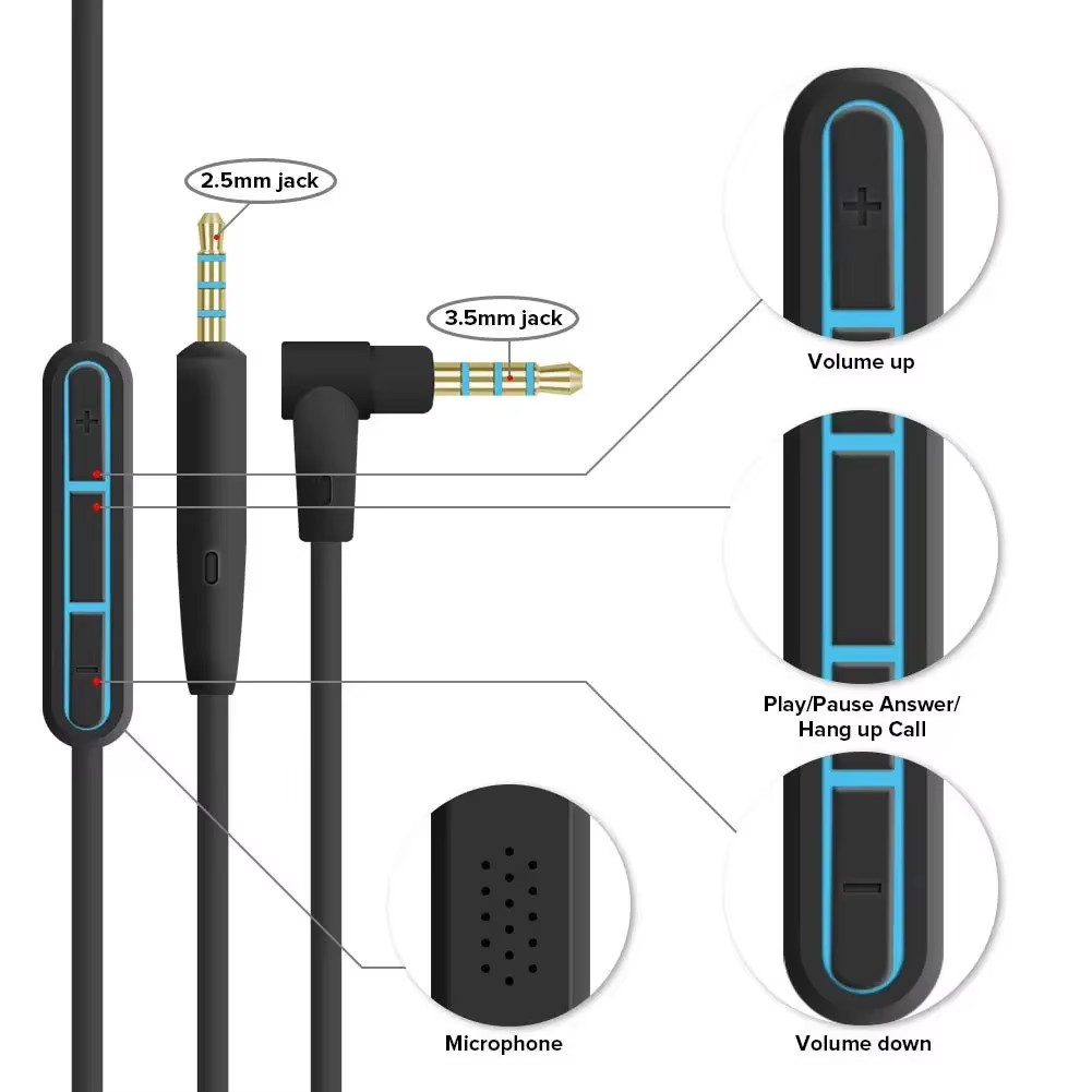 Kabel audio 2.5mm na 3.5mm do  – Wired Earphone Mic recenzja i cena