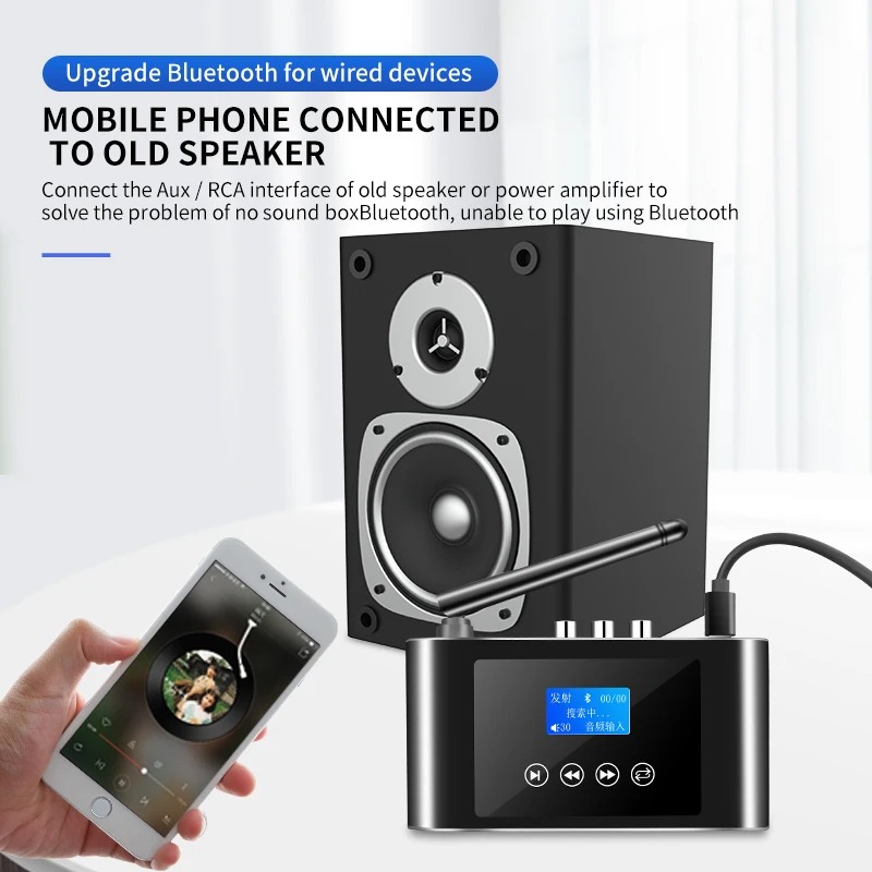 2 w 1 Długodystansowy Nadajnik – Bluetooth Adapter Receiver recenzja i cena